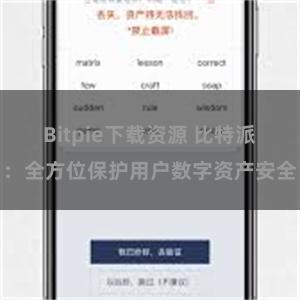 Bitpie下载资源 比特派：全方位保护用户数字资产安全