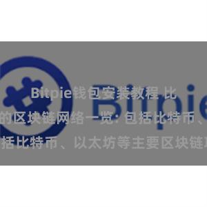 Bitpie钱包安装教程 比特派钱包支持的区块链网络一览: 包括比特币、以太坊等主要区块链项目