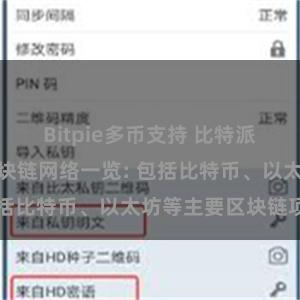 Bitpie多币支持 比特派钱包支持的区块链网络一览: 包括比特币、以太坊等主要区块链项目