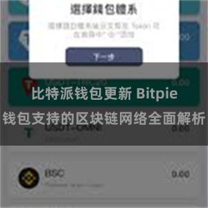 比特派钱包更新 Bitpie钱包支持的区块链网络全面解析