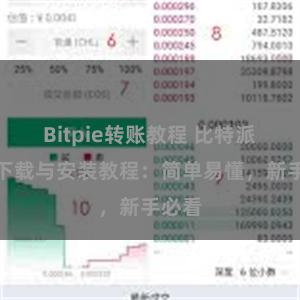 Bitpie转账教程 比特派钱包下载与安装教程：简单易懂，新手必看