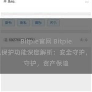 Bitpie官网 Bitpie钱包隐私保护功能深度解析：安全守护，资产保障