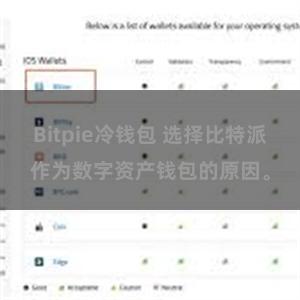 Bitpie冷钱包 选择比特派作为数字资产钱包的原因。