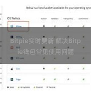 Bitpie实时更新 解决Bitpie钱包常见使用问题