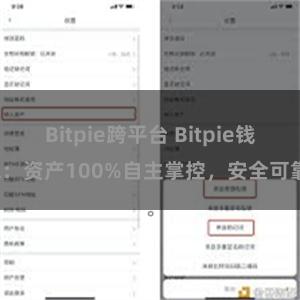 Bitpie跨平台 Bitpie钱包：资产100%自主掌控，安全可靠。