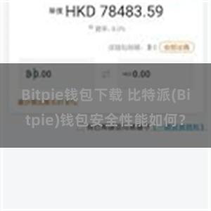 Bitpie钱包下载 比特派(Bitpie)钱包安全性能如何？