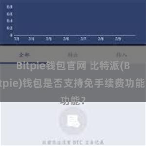 Bitpie钱包官网 比特派(Bitpie)钱包是否支持免手续费功能？