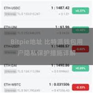 Bitpie地址 比特派钱包用户隐私保护措施详解