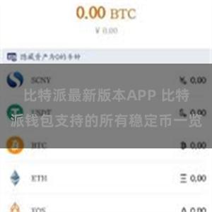 比特派最新版本APP 比特派钱包支持的所有稳定币一览