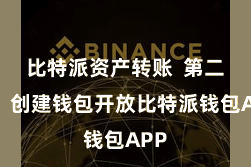 比特派资产转账  第二步：创建钱包开放比特派钱包APP