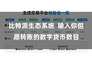 比特派生态系统  输入你但愿转账的数字货币数目