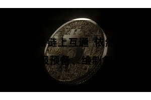 比特派链上互通  依然进行海报预备、绘制创作